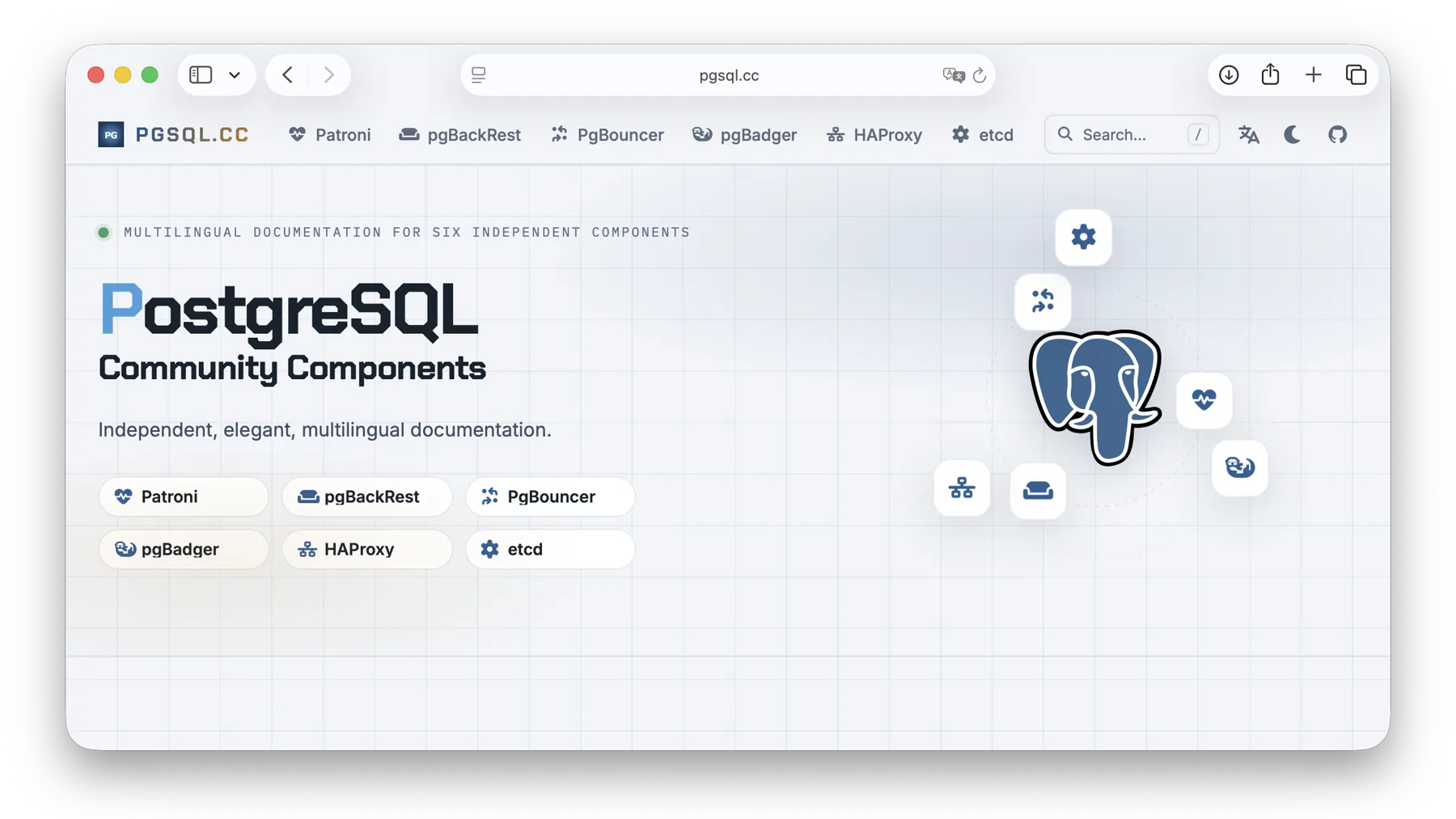 PostgreSQL ecosystem library